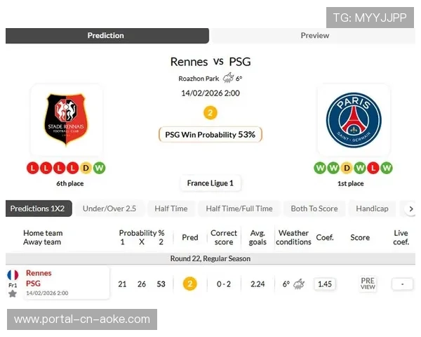 法甲第22轮裁判名单公布:德拉约德执法巴黎vs雷恩焦点战 法甲第22轮裁判名单公布:德拉约德执法巴黎vs雷恩焦点战