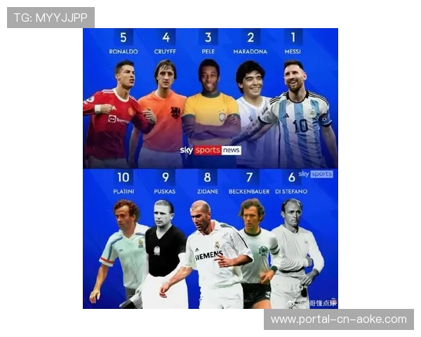 法国CANAL+评选21世纪前25年百大球星：梅西、C罗、齐达内位列前三